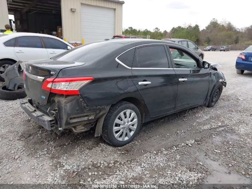 2013 NISSAN SENTRA SV - 1N4AB7AP7DN909905