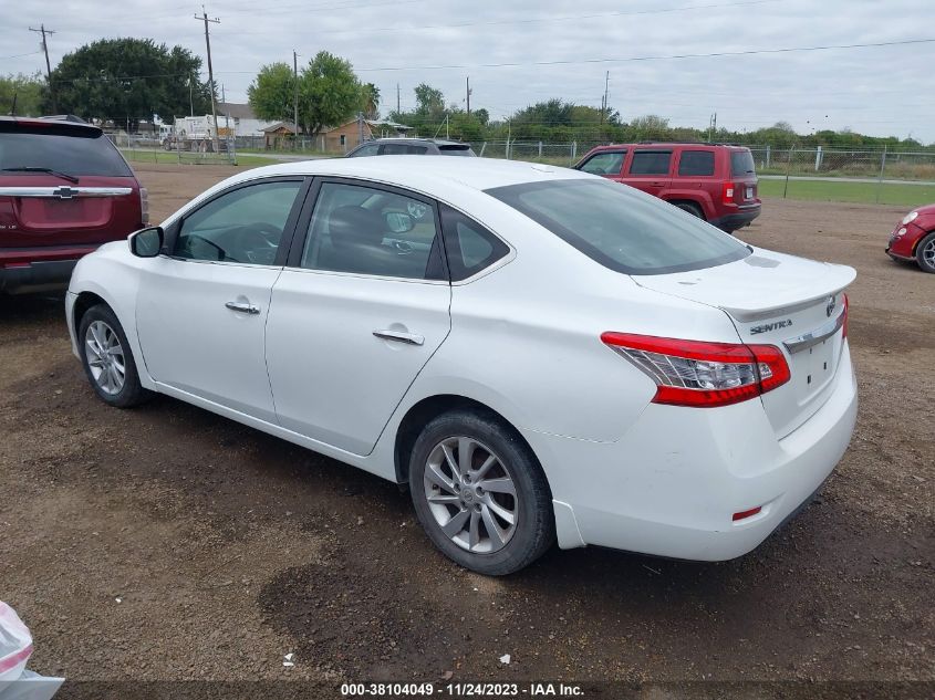 2015 NISSAN SENTRA SV - 3N1AB7AP7FY259038