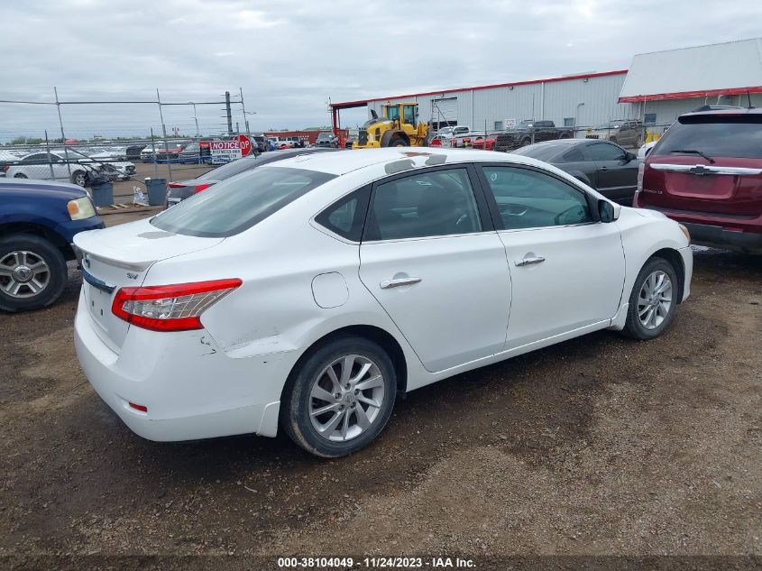 2015 NISSAN SENTRA SV - 3N1AB7AP7FY259038
