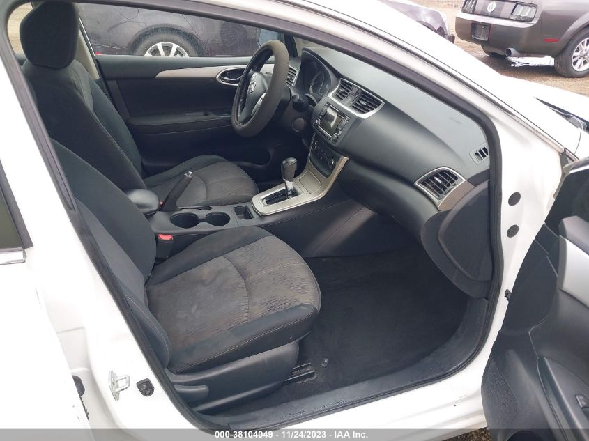 2015 NISSAN SENTRA SV - 3N1AB7AP7FY259038