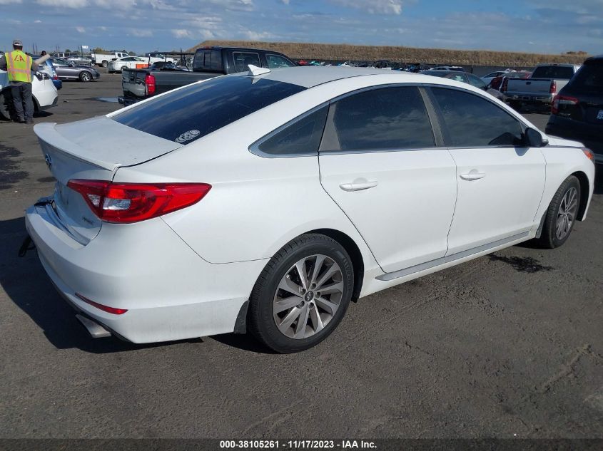 2015 HYUNDAI SONATA SPORT - 5NPE34AF8FH177513