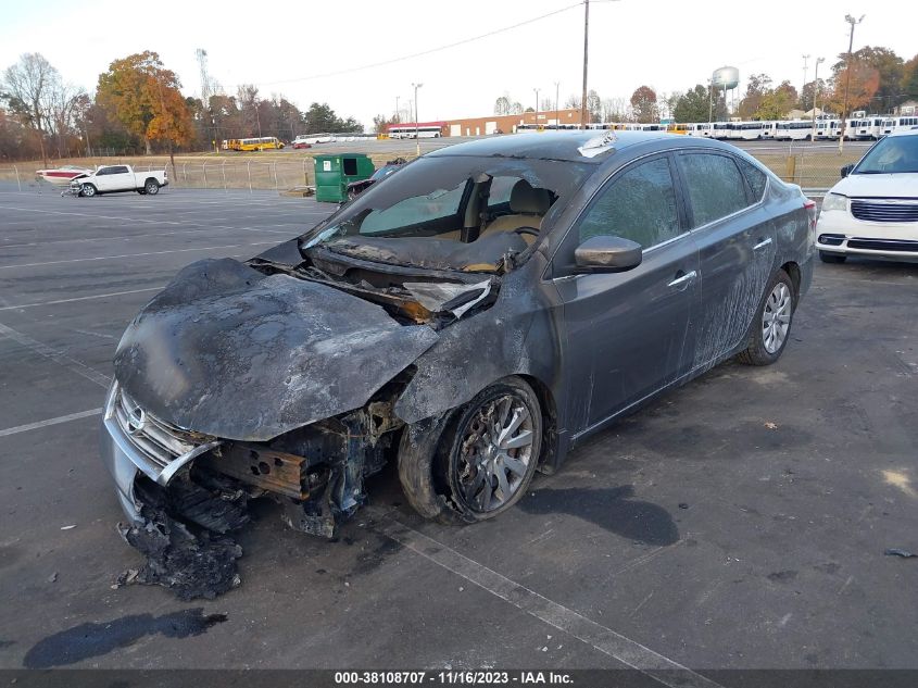 2015 NISSAN SENTRA SV - 3N1AB7AP1FL679567