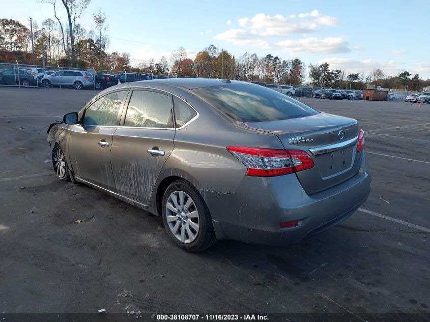 2015 NISSAN SENTRA SV - 3N1AB7AP1FL679567