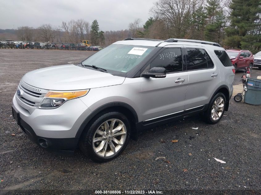 2015 FORD EXPLORER XLT - 1FM5K8D80FGC47366