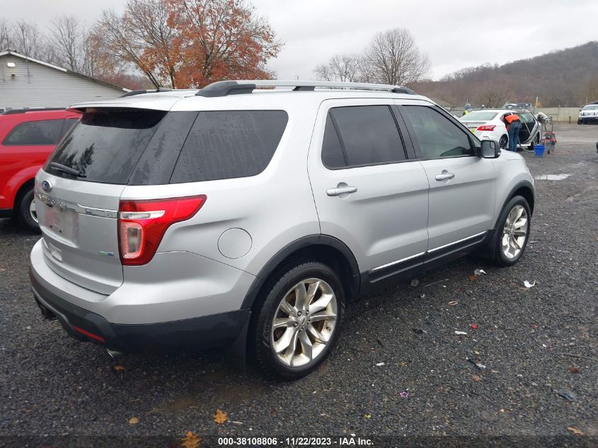 2015 FORD EXPLORER XLT - 1FM5K8D80FGC47366