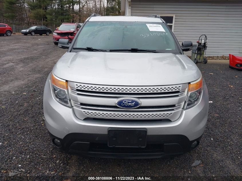 2015 FORD EXPLORER XLT - 1FM5K8D80FGC47366