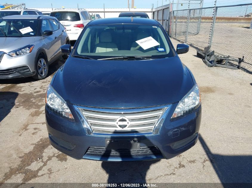 2014 NISSAN SENTRA S - 3N1AB7AP6EL622408