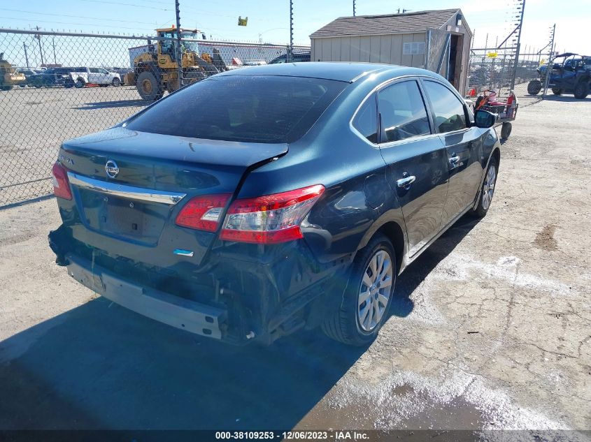 2014 NISSAN SENTRA S - 3N1AB7AP6EL622408