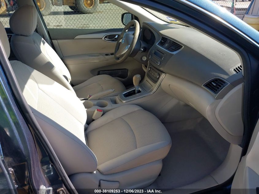 2014 NISSAN SENTRA S - 3N1AB7AP6EL622408