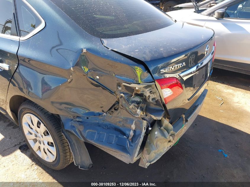 2014 NISSAN SENTRA S - 3N1AB7AP6EL622408