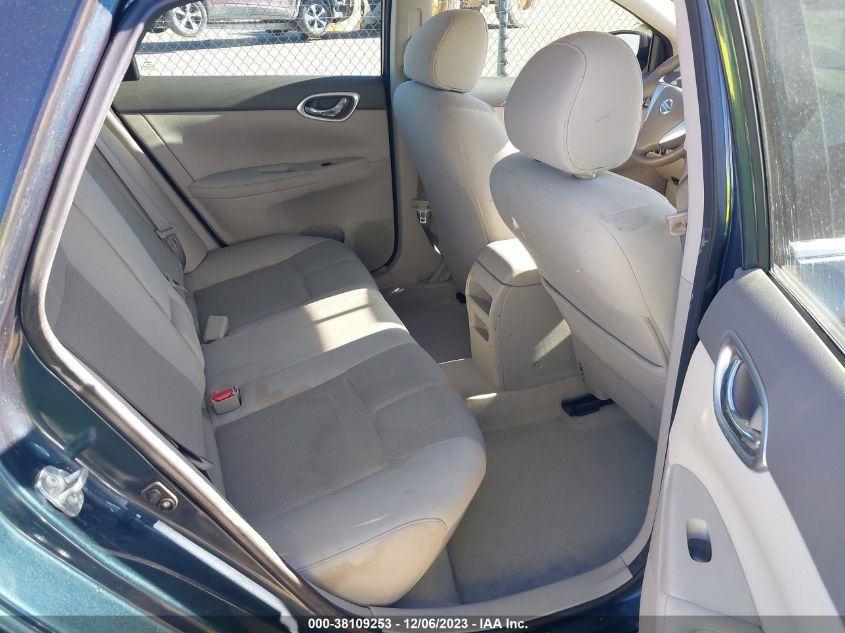 2014 NISSAN SENTRA S - 3N1AB7AP6EL622408