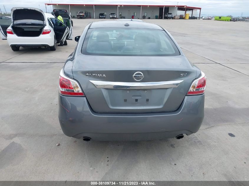 2015 NISSAN ALTIMA 2.5 SV - 1N4AL3AP1FC295471