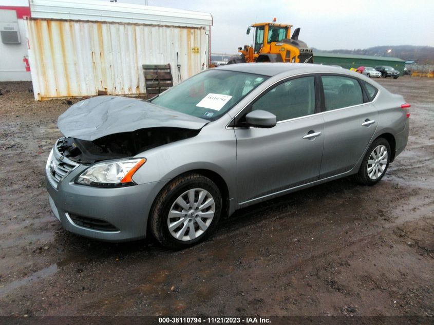 2013 NISSAN SENTRA SV - 3N1AB7AP4DL794838