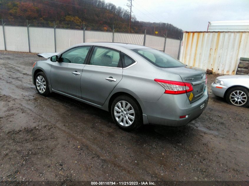 2013 NISSAN SENTRA SV - 3N1AB7AP4DL794838