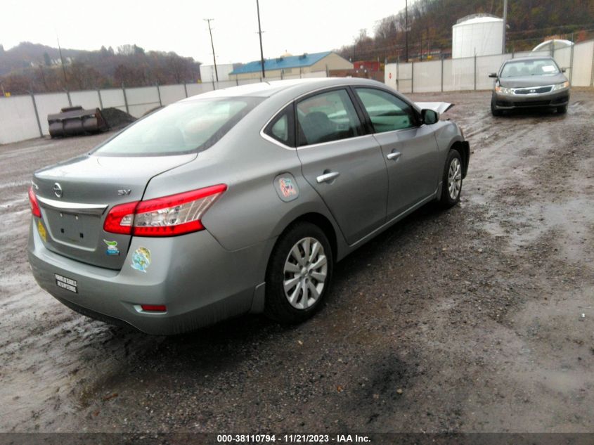 2013 NISSAN SENTRA SV - 3N1AB7AP4DL794838