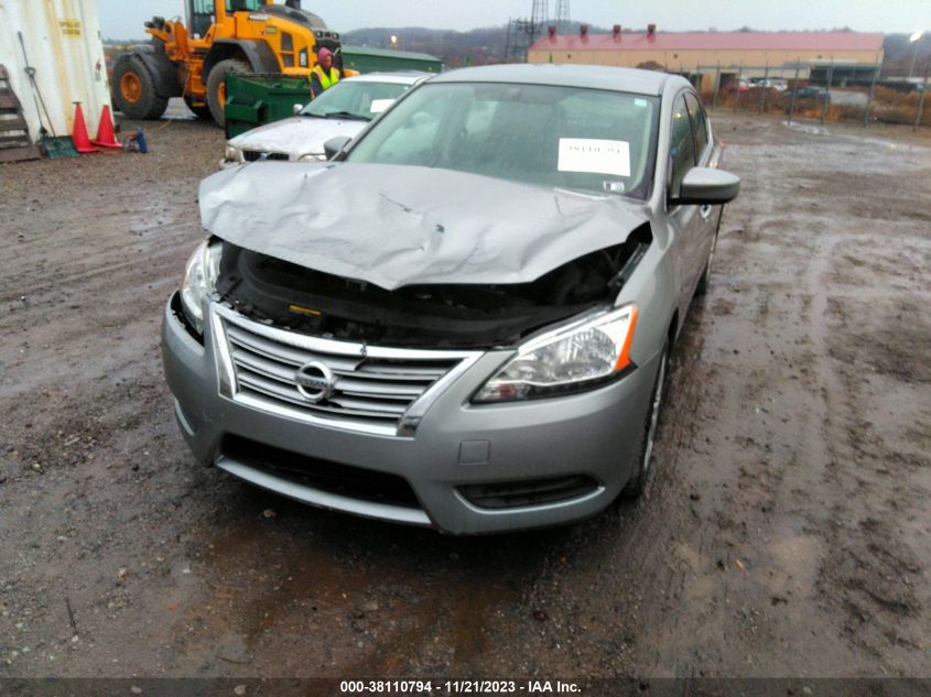 2013 NISSAN SENTRA SV - 3N1AB7AP4DL794838