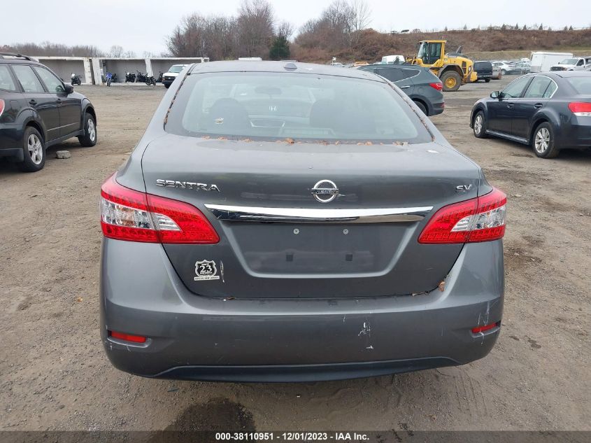 2015 NISSAN SENTRA SR/SL/S/SV/FE+ S - 3N1AB7AP2FL642754