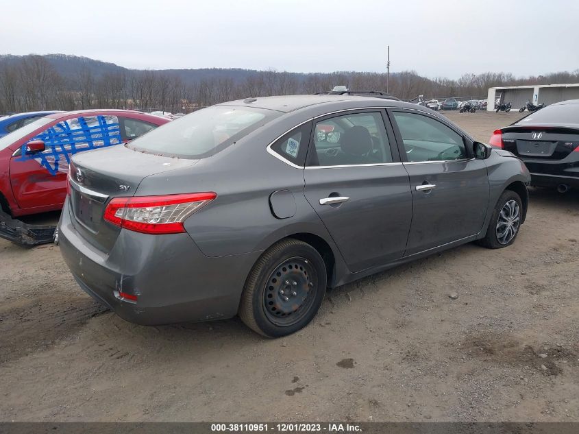 2015 NISSAN SENTRA SR/SL/S/SV/FE+ S - 3N1AB7AP2FL642754