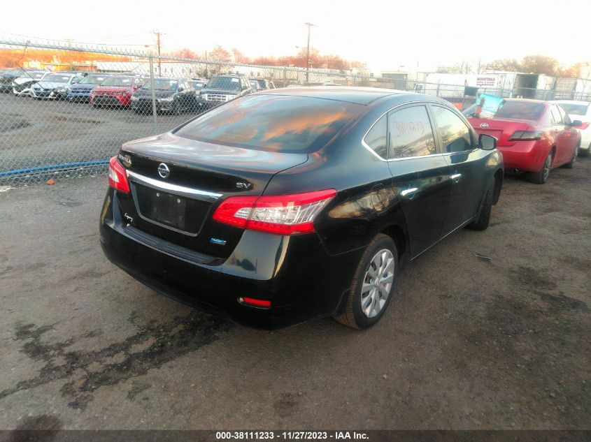 2013 NISSAN SENTRA SV - 3N1AB7APXDL560896