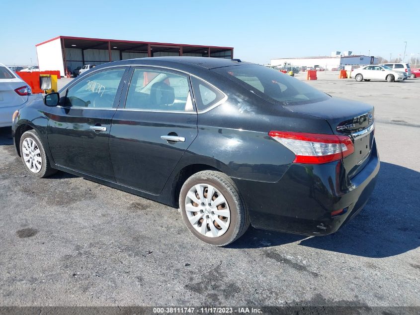 2015 NISSAN SENTRA FE+ S/S/SL/SR/SV - 3N1AB7AP5FL660486