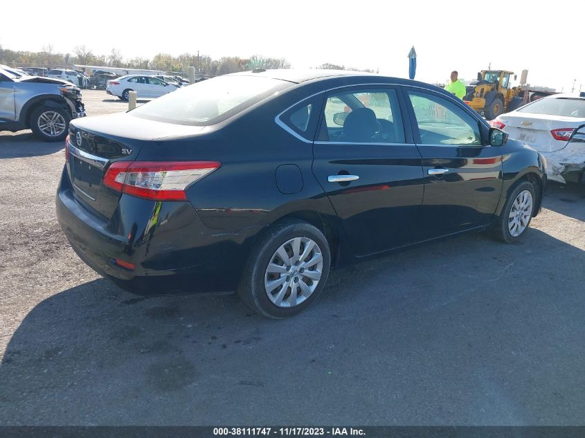 2015 NISSAN SENTRA FE+ S/S/SL/SR/SV - 3N1AB7AP5FL660486