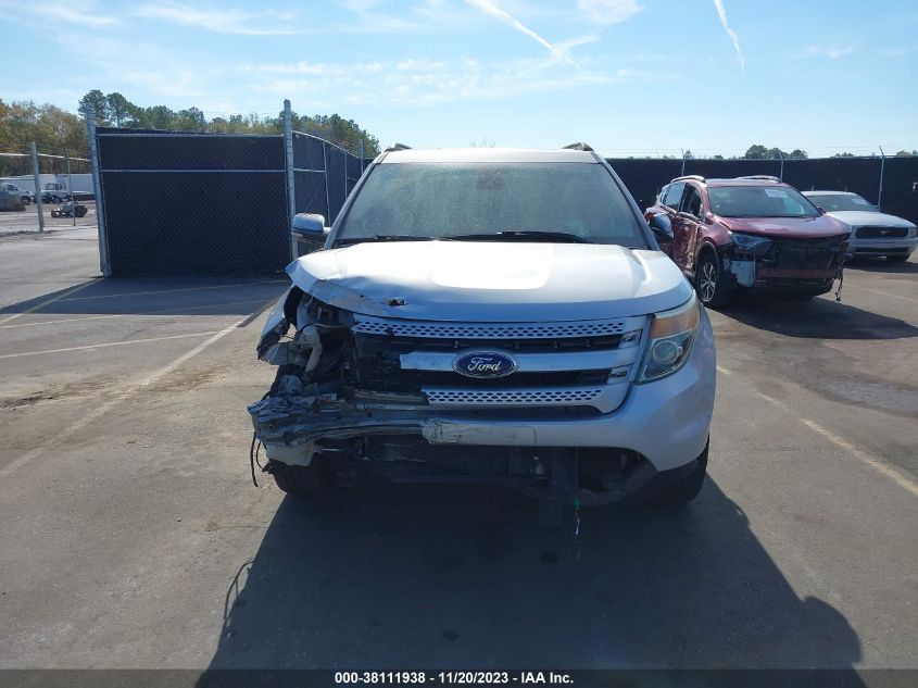 2013 FORD EXPLORER LIMITED - 1FM5K8F82DGA25907