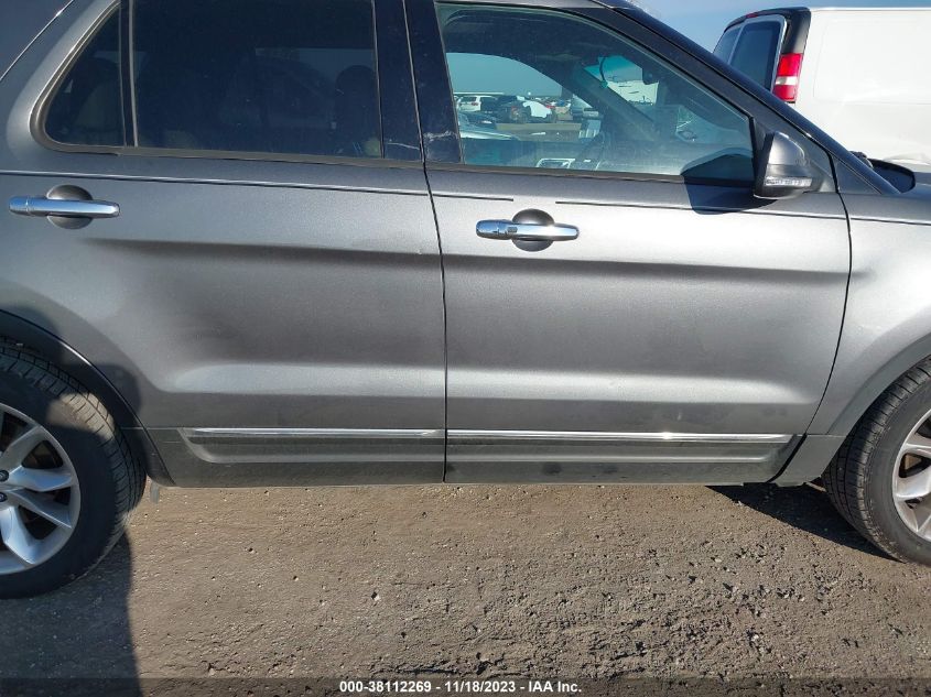 2014 FORD EXPLORER LIMITED - 1FM5K7F81EGA42967
