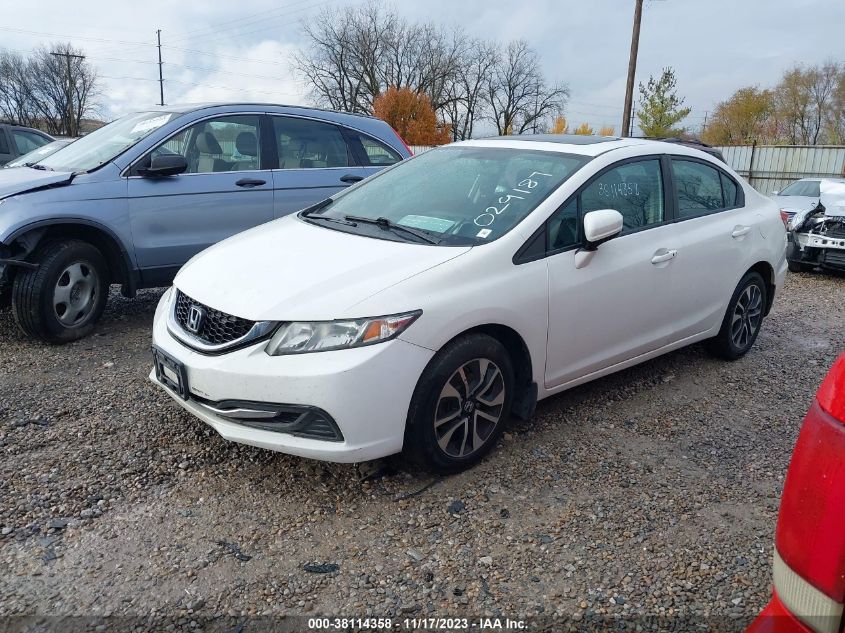 2015 HONDA CIVIC EX - 19XFB2F82FE029187