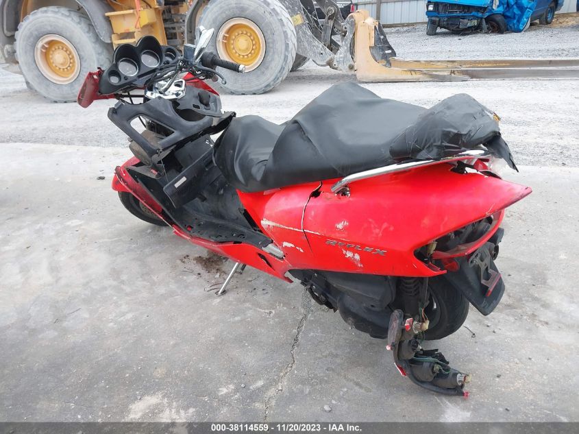 2007 HONDA NSS250 S - JH2MF06737K300173