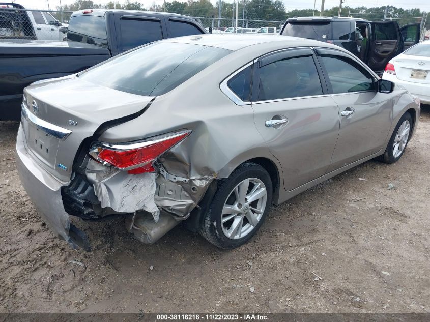 2014 NISSAN SENTRA SV - 3N1AB7AP6EY301357