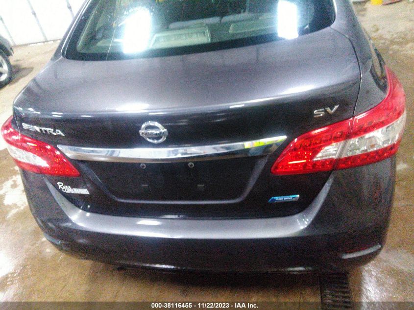 2013 NISSAN SENTRA SV - 3N1AB7AP6DL703701