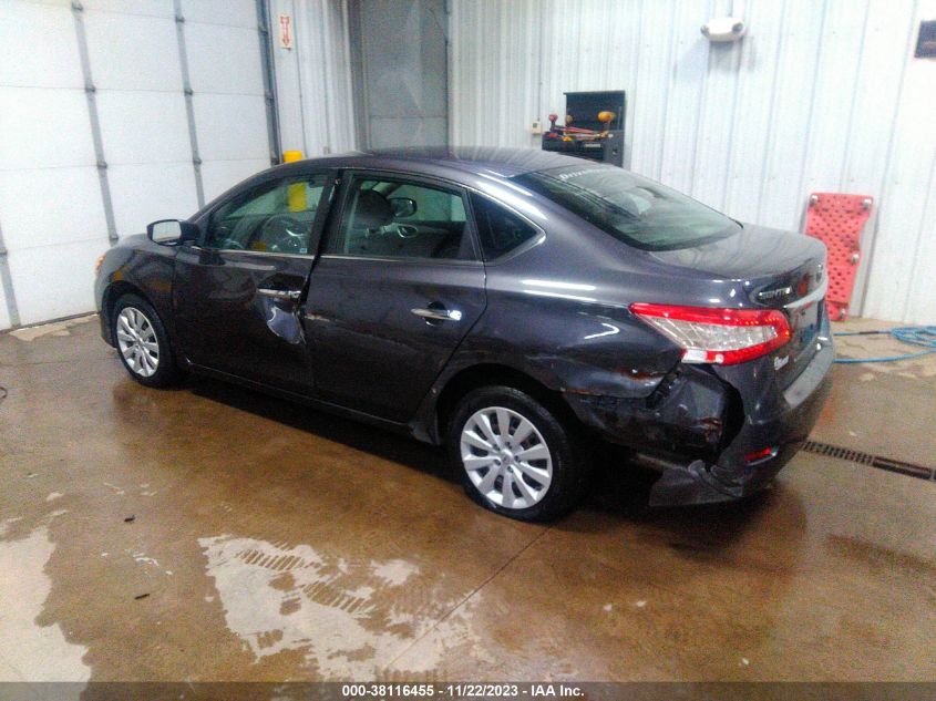 2013 NISSAN SENTRA SV - 3N1AB7AP6DL703701