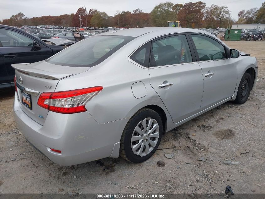 2014 NISSAN SENTRA SV - 3N1AB7AP7EY233957