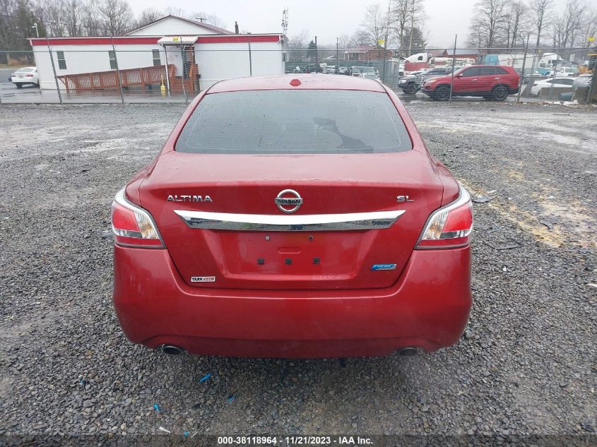 2014 NISSAN ALTIMA 2.5 SL - 1N4AL3AP0EC327292