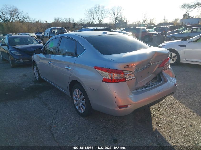 2015 NISSAN SENTRA FE+ S/S/SL/SR/SV - 3N1AB7AP4FY223582