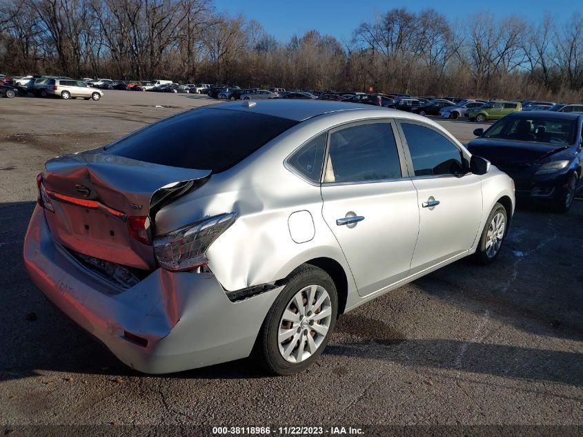 2015 NISSAN SENTRA FE+ S/S/SL/SR/SV - 3N1AB7AP4FY223582