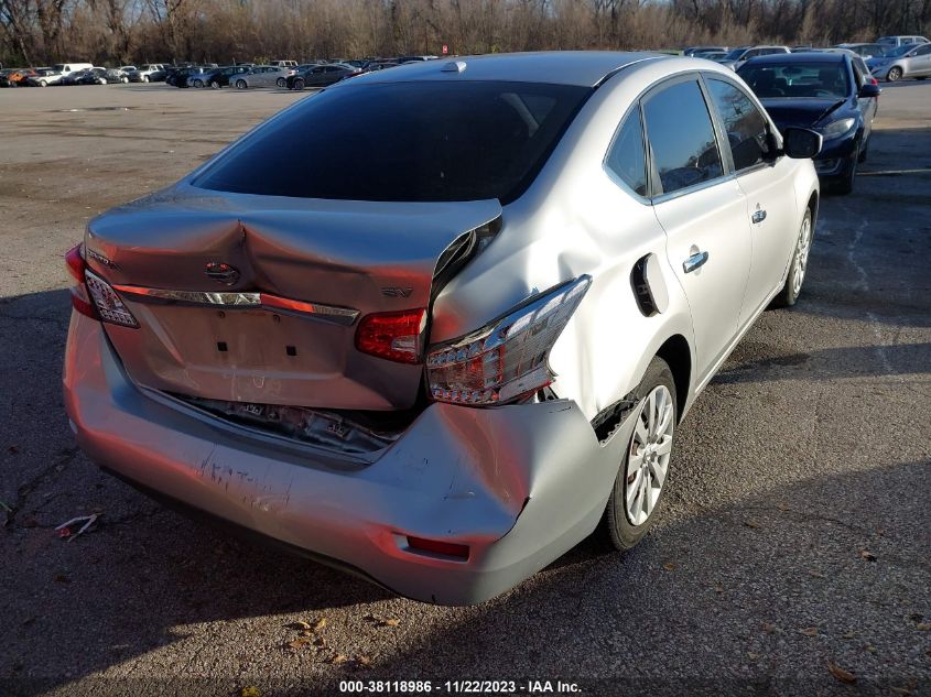 2015 NISSAN SENTRA FE+ S/S/SL/SR/SV - 3N1AB7AP4FY223582