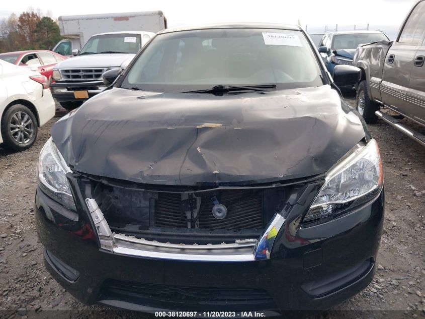 2015 NISSAN SENTRA SV - 3N1AB7AP1FL696305