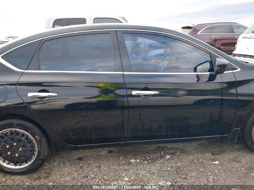 2015 NISSAN SENTRA SV - 3N1AB7AP1FL696305