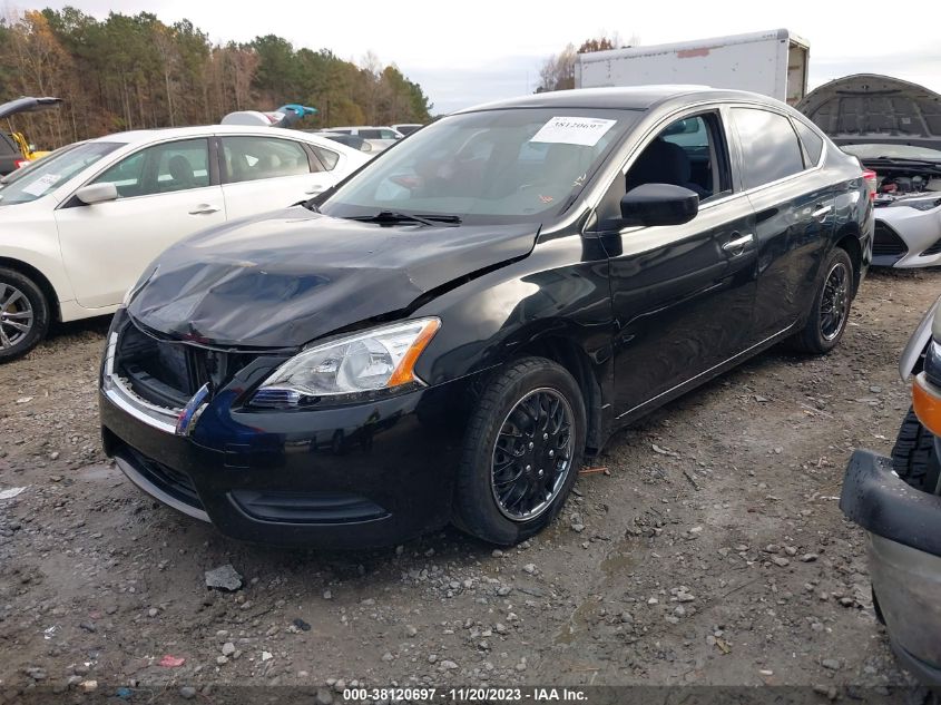 2015 NISSAN SENTRA SV - 3N1AB7AP1FL696305