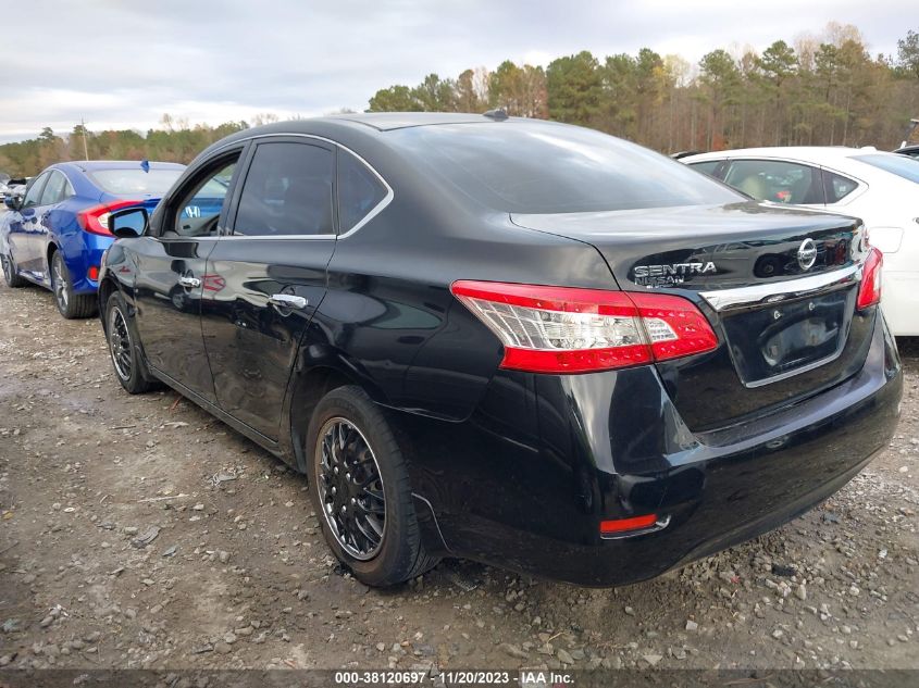 2015 NISSAN SENTRA SV - 3N1AB7AP1FL696305