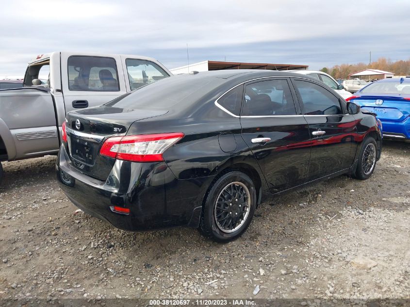 2015 NISSAN SENTRA SV - 3N1AB7AP1FL696305