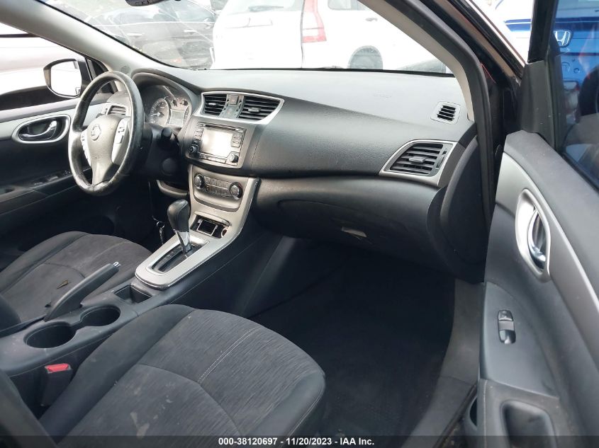 2015 NISSAN SENTRA SV - 3N1AB7AP1FL696305