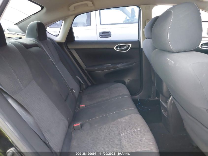 2015 NISSAN SENTRA SV - 3N1AB7AP1FL696305