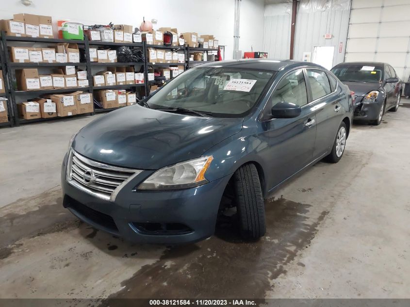 2014 NISSAN SENTRA SV - 3N1AB7AP8EY207416