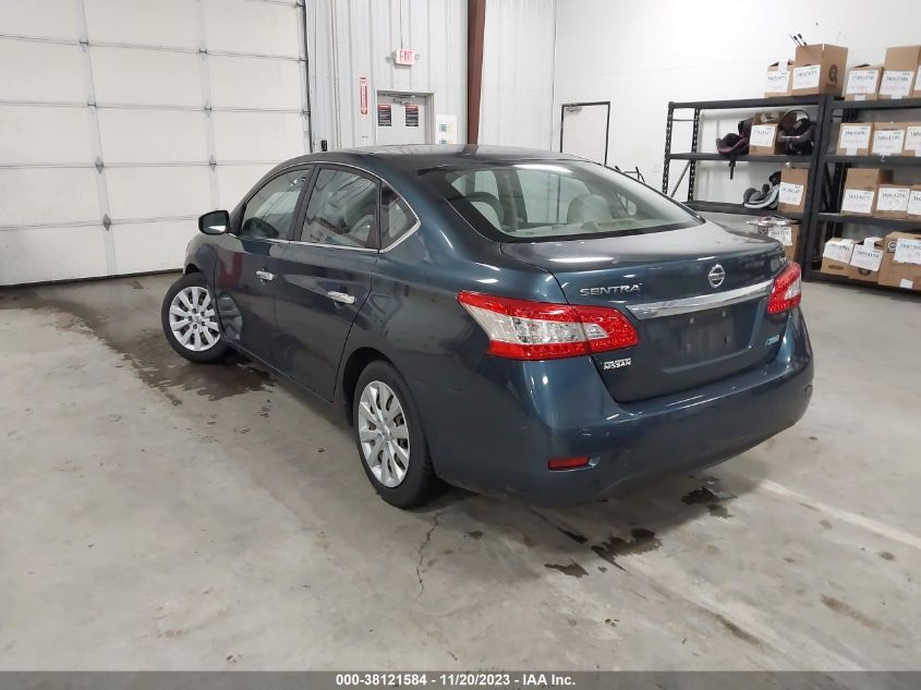 2014 NISSAN SENTRA SV - 3N1AB7AP8EY207416