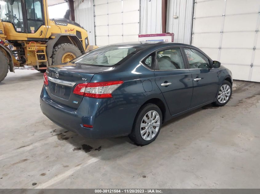 2014 NISSAN SENTRA SV - 3N1AB7AP8EY207416