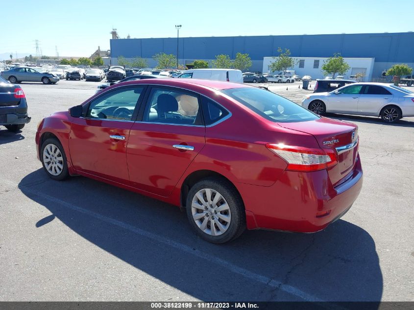 2014 NISSAN SENTRA S/FE+ S/SV/FE+ SV/SR/SL - 3N1AB7APXEL653502