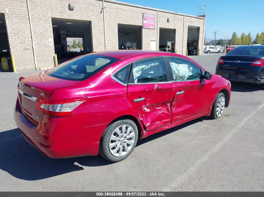 2014 NISSAN SENTRA S/FE+ S/SV/FE+ SV/SR/SL - 3N1AB7APXEL653502