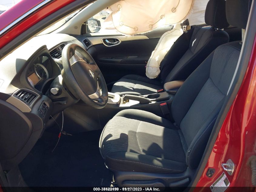 2014 NISSAN SENTRA S/FE+ S/SV/FE+ SV/SR/SL - 3N1AB7APXEL653502